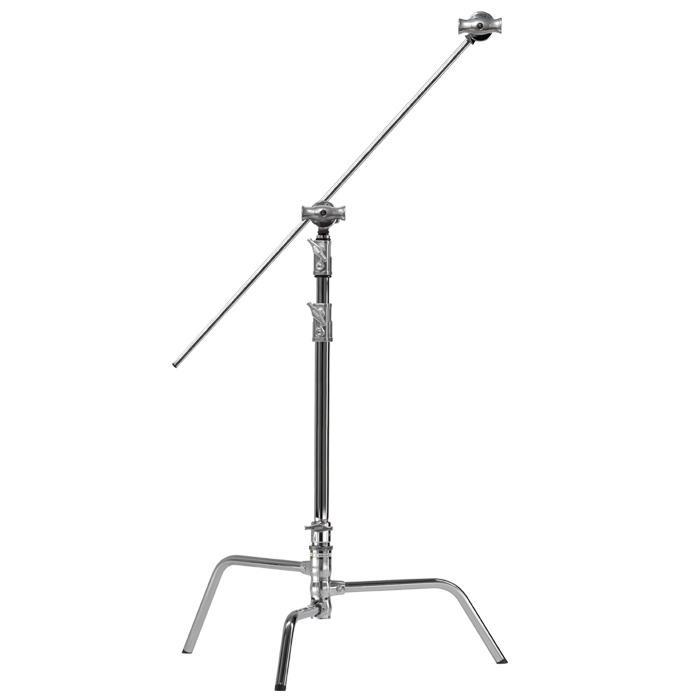 Stands