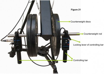 Traveller J-20 Jib