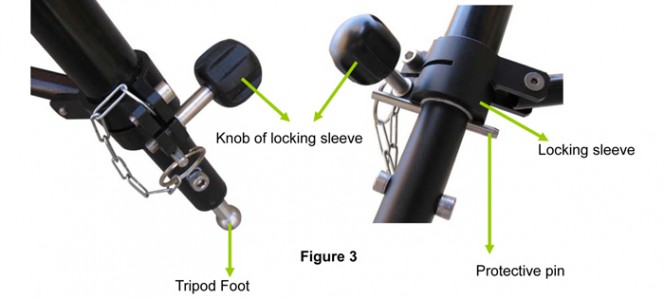 Traveller J-20 Jib